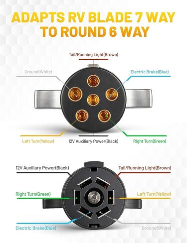 Oyviny 7 Pin to 6 Pin Trailer Adapter Coiled Cable 8 Feet, Heavy Duty 7 Wire to 6 Wire Trailer Plug Adapter with 6 Way Socket for RV Motorhome Flat Tow Vehicle Weather Resistant Dinghy Tow Harness in Kuwait