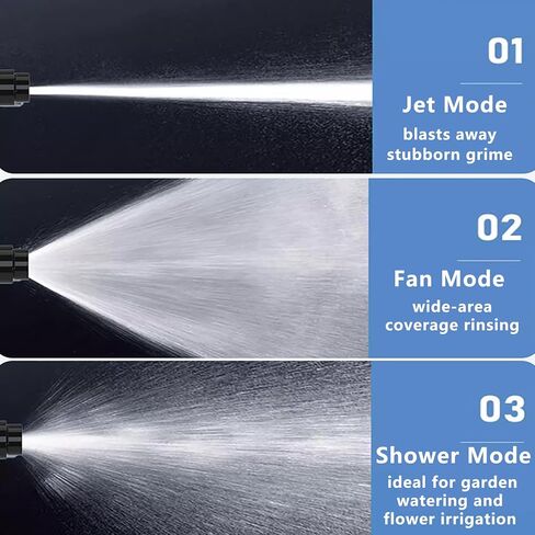 2Pcs High Pressure Car Wash Gun Kit, 3-Connector Set with 360° Rotating Adjustable Nozzle, Aluminum Alloy Water Gun + Quick-Connect Adapters, Multi-Mode Spray for Car Washing in Kuwait