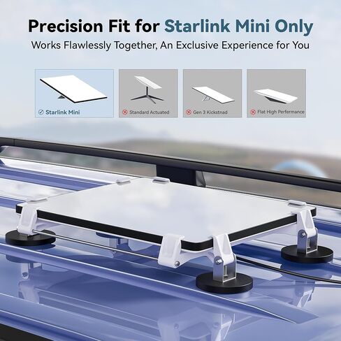 Starlink Mini Magnetic Mount – Heavy-Duty Plastic Base, Easy Install, Strong Magnet for Trucks, RVs, Boats, Camping & Off-Grid Travel in Kuwait