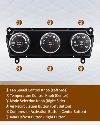 68197437AB HVAC A/C Heater Climate Control Module Fit for Jeep Wrangler 2014-2018 Replace 68197437AA in Kuwait