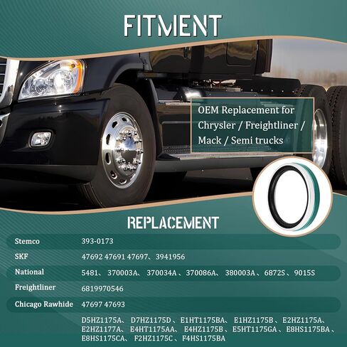 أختام عجلة محور القيادة الكلاسيكية - مناسبة لشاحنات Freightliner وKenworth وPeterbilt وVolvo وشبه الشاحنات الدولية - تحل محل SKF 47697/47691/47692، Stemco 393-0173-4pcs in Kuwait