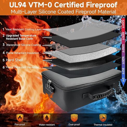 Fireproof Document Box, 5200°F Fire Safe Document Organizer with Lock, Portable Waterproof File Box for Home Travel, Safe Storage Boxes for Important Documents in Kuwait