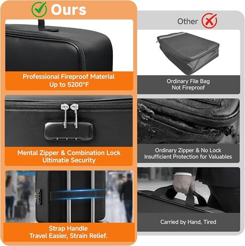 Fireproof Document Box, 5200°F Fire Safe Document Organizer with Lock, Portable Waterproof File Box for Home Travel, Safe Storage Boxes for Important Documents in Kuwait