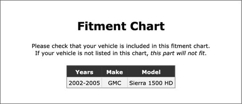 Rear Differential Gasket Compatible With GMC Sierra 1500 HD 2005 2004 2003 2002 P-5588158 in Kuwait
