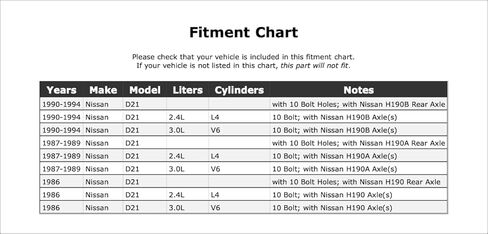 Rear Differential Carrier Gasket Compatible With Nissan D21 1994 1993 1992 1991 1990 1989 1988 1987 1986 P-5324895 in Kuwait