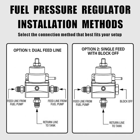 طقم منظم ضغط الوقود EFI قابل للتعديل مع منفذ تغذية AN8 ومنفذ إرجاع AN6 (3-70PSI)، أسود in Kuwait