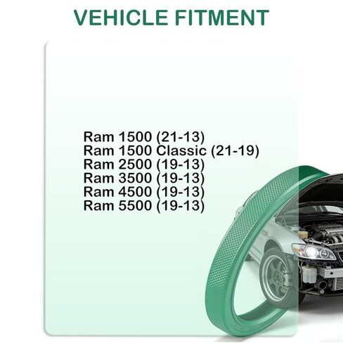 طقم ختم حلقة وحشية نظام A/C مناسب لـ Ram 1500 21-13، 1500 Classic 21-19، 2500 19-13، 3500 19-13، 4500 19-13، 5500 19-13، بديل لـ 1321383 26844 MT2712 RS2712 in Kuwait