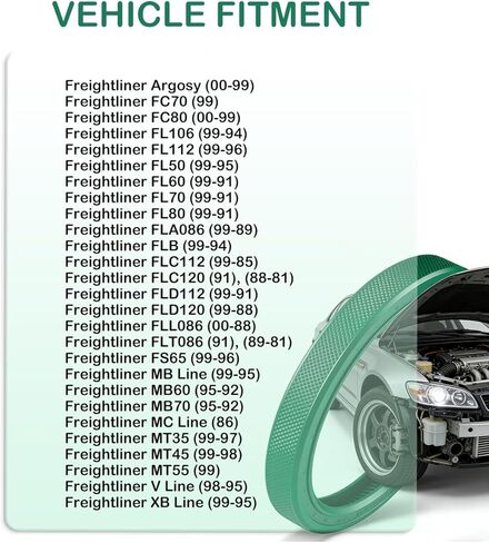 طقم حلقة دائرية وحشية لنظام تكييف الهواء لـ 26010؛ RS3900؛ MT3900 ;0199; 1311701; 2184657; أو138 in Kuwait