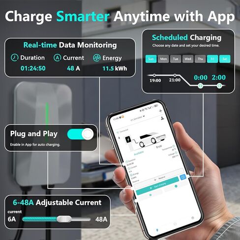 شاحن EV من المستوى 2 48A.240VHome EV لـ J1772، NEMA 14-50 Plug (40A) أو سلك صلب، كابل 25FT، مقاوم للماء IP65، داخلي/خارجي in Kuwait
