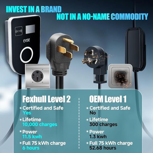Level 2 EV Charger 48Amp 240V, 16.5ft Cable, EVSE w/ J1772 Connector, NEMA 14-50 Plug, WiFi Enabled, Smart Display, RFID Card Electric Car Charger in Kuwait