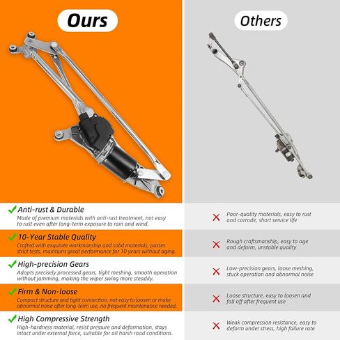 Replacement Parts for Front Windshield Wiper Linkage Assembly/Motor for Toyota Camry 2007-2011 OE:8511033050 with Camry 06-11 Windshield Wiper Arms Pair Set in Kuwait