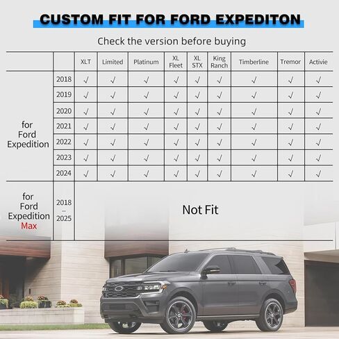 TTX LIGHTING Cargo Mat & Backrest Mat for Ford Expedition 2018-2024 (Not for Max Model), Custom Fit Trunk Liner and 3rd Row Seat Back Cover All Weather Car Accessories in Kuwait