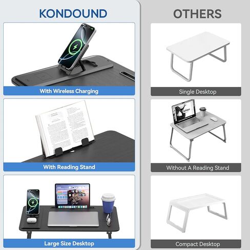 Foldable Laptop Desk for Bed with Wireless Charger - Large Lap Computer Tray Table with Tablet Slot and Book Shelf Read Table for Couch Chair Floor for Writing, Studying Eating, and WFH in Kuwait