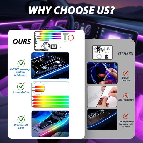 RGB-IC 6 in 1 Car Led Strip Lights, Interior Car Lights, App and Remote Control Ambient Lighting Kit with 16 Million Colors Fiber Optics&Music Sync Rhythm, USB Neon Light Accessories for Console&Door in Kuwait