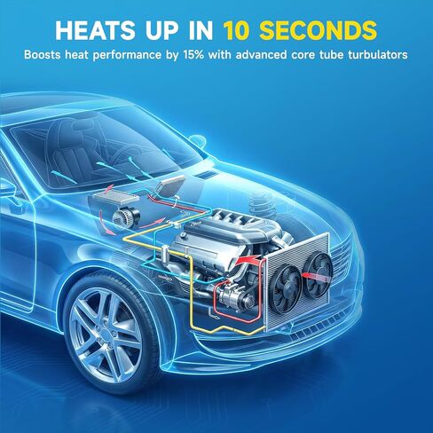 Rayten 11405 HVAC سخان أساسي مناسب لفورد: 1984-1990 برونكو II؛ 1991-1994 إكسبلورر؛ 1983-1994 رينجر ومازدا 1994 B2300 B3000 B4000; 1991-1994 نافاجو، يستبدل E0TZ18476D E27H18476AB E2TH18476AB in Kuwait