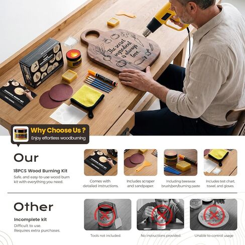 Wood Burn Paste Pen Kit,4OZ Wood Charcoal Paste，Easily Create Beautiful Wood Engravings in Minutes—Perfect for Beginners. Precisely and effortlessly Etch Designs onto Wood, Canvas, and Denim in Kuwait