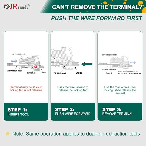 JRready JRDDS Series Terminal Removal Tool Kit Molex Pin Extractor Tool with Storage Handle 9 Replaceable Tips for AMP Delphi Molex Bosch Connectors ACTCRH7A07 Extraction Tools in Kuwait