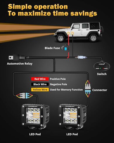 Auxbeam 6 Modes Amber White Series LED Cubes, 3Inch 72W LED Pods Dual Color Off-Road Strobe Lights, Spot Flood Combo Driving Offroad Ditch Lights Flashing Warning Functional, Pair in Kuwait
