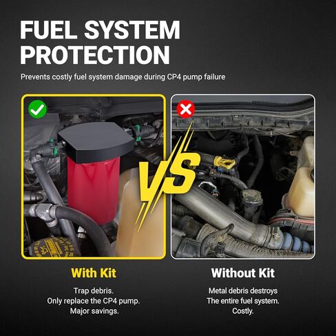 CP4 Disaster Prevention Kit Compatible for 2011-2025 Ford F250 F350 F450 F550 Super Duty 6.7L Powerstroke Diesel Trucks in Kuwait