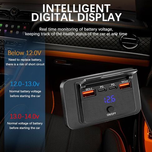 96W 12V RV USB Outlet Panel Wall Mount–Dual 36W PD & Dual QC3.0 18W Car USB Charger Socket with Button Switch, Surface Mount with Voltage Display for RV, Bus, Boat, Truck, ATV, Marine, Golf Cart in Kuwait