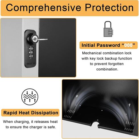 JIAYAN Wall Charger Station Box Compatible with Tesla Model Y 3 S X Cybertruck, Electric Vehicle Charging Cover Protector for Most EV in Kuwait