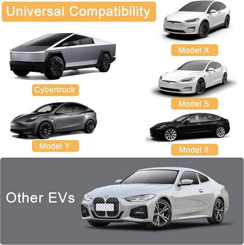 JIAYAN Wall Charger Station Box Compatible with Tesla Model Y 3 S X Cybertruck, Electric Vehicle Charging Cover Protector for Most EV in Kuwait
