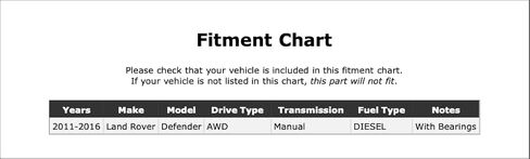 ملحق محرك حزام بكرة المهمل المحمل متوافق مع Land Rover Defender AWD DIESEL ناقل الحركة اليدوي 2016 2015 2014 2013 2012 2011 P-5586933 in Kuwait