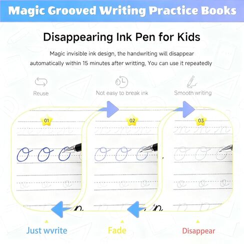 2 Pack Grooved Cursive Handwriting Workbook for Kids and Adults, Reusable Cursive Workbook Set with Pens & Refills, Learn to Write Cursive Script, Perfect for Kids Ages 8-12, Teens & Adult Beginners in Kuwait