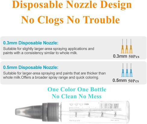 No-Clean Airbrush Accessories Kit - 6-Piece Paint Bottles & 100 Disposable Nozzles (0.3/0.5mm 50 Each) | Compatible with J15 No-Clean Airbrush Kit with Disposable Nozzle in Kuwait