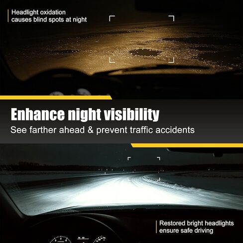 AOGCK car Headlight Repair Wet Wipe Set, Including Anti-Oxidation and Anti Yellowing Protective Coating, Used to Restore Headlight Transparency in Kuwait