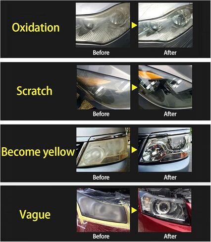 HUIOP Headlight Polish Repair,Car Headlight Polish Repair Tool Headlamp Polishing Kit Heating Atomization Cup Electrical Heating Cup with Anti-Drip Nozzle US Plug in Kuwait