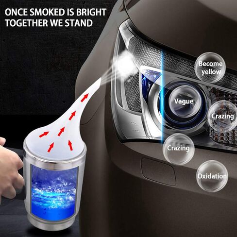 HUIOP Headlight Polish Repair,Car Headlight Polish Repair Tool Headlamp Polishing Kit Heating Atomization Cup Electrical Heating Cup with Anti-Drip Nozzle US Plug in Kuwait
