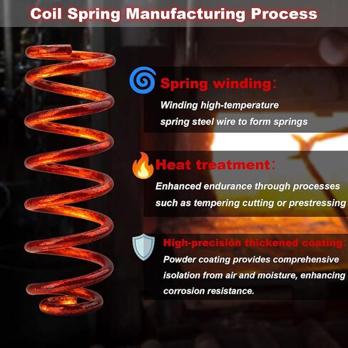 Rear Heavy Duty Coil Springs for Ram 1500 2019-2025 2WD 4WD, Provide 100% Extra Load (2000 lbs）-Red in Kuwait