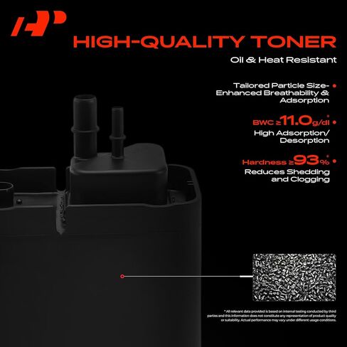 A-Premium Vapor Canister Compatible with Chevrolet Malibu, Cavalier, Classic & Oldsmobile Achieva, Alero, Cutlass & Pontiac Grand Am, Sunfire & Saturn L100, L200, L300, LS, LS1, LS2, LW1, LW2, LW200 in Kuwait