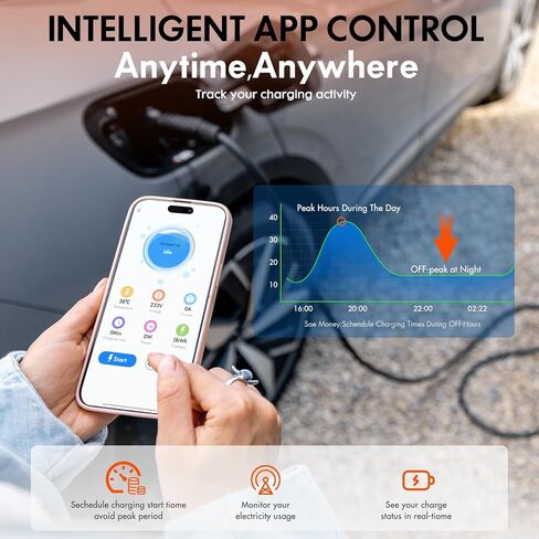 48A Level 2 EV Charger, 240V 11.5kW High-Speed J1772 Electric Vehicle Charger with 20ft NEMA 14-50 Plug, Smart APP/Wi-Fi Control in Kuwait