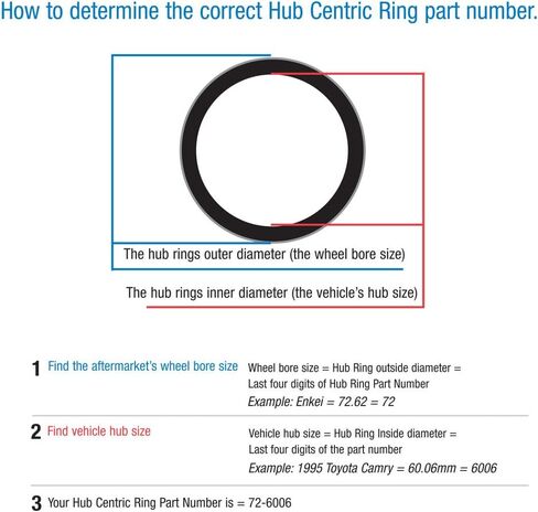 Gorilla Automotive 110-7780 Wheel Hub Centric Rings (110mm OD x 77.80mm ID) - Pack of 4 in Kuwait