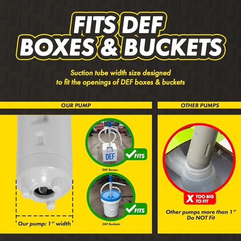 DEF Narrow Outlet Dedicated Battery-Powered Pump (3.2 GPM), Narrow Outlet for DEF Containers, Manual Nozzle, AA Battery Operated Pump with 51" Discharge Hose by KONA TOOLS in Kuwait
