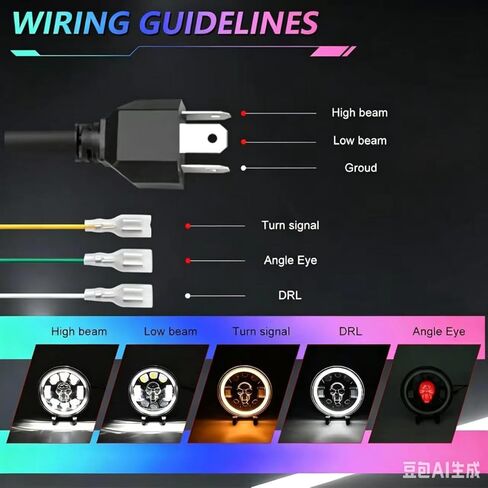 مصباح أمامي LED للدراجة النارية مقاس 7 بوصة، مصباح أمامي دائري ملون بنمط جمجمة مع شعاع عالٍ/منخفض إشارة الانعطاف DRL وإضاءة LED أمامية in Kuwait