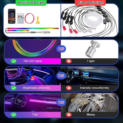 2 in 1 Acrylic Car LED Lights Interior, RGB Ambient Llighting Car Kit with 168 LEDs, 16 Million Colors, Music Sync, App & USB & Remote Dashboard Ambient Lighting for Car in Kuwait