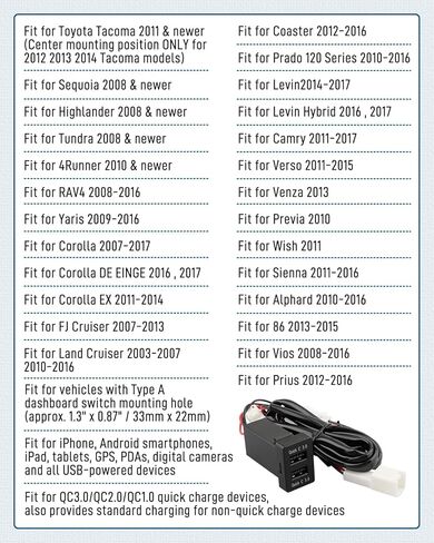 QC3.0 Dual USB Power Socket Car Charger Fit for Toyota Sequoia Highlander Tacoma Tundra 4Runner RAV4 Yaris – Quick Charge Car Charger USB Adapter in Kuwait