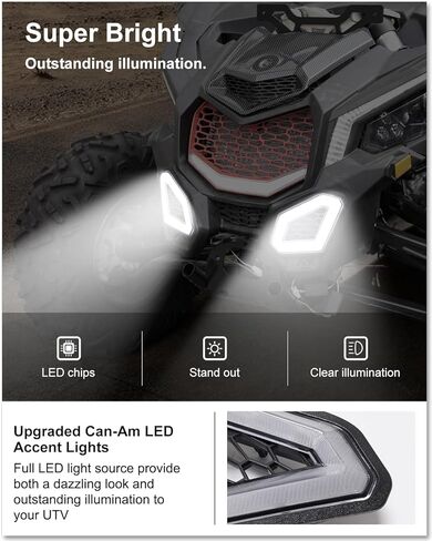 مصابيح كيوي ماستر فانغ لملحقات 2017-2026 Can-Am Maverick X3/ Max، مصابيح LED الأمامية المميزة، مصابيح إشارة الانعطاف، زوج in Kuwait
