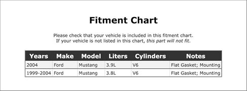 Fuel Injection Throttle Body Mounting Gasket Compatible With Ford Mustang 2004 2003 2002 2001 2000 1999 P-1300140 in Kuwait