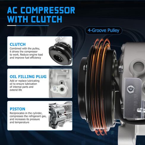 29134C Air Conditioner AC Compressor with Clutch Fits for 2014-2018 Silverado 1500, 2014-2018 Sierra 1500 4.3L 5.3L 6.2L, Replace OE 22986660 1522303 in Kuwait