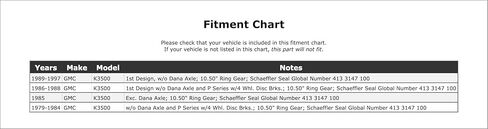 Rear Differential Pinion Seal Compatible With GMC K3500 1997 1996 1995 1994 1993 1992 1991 1990 1989 1988 1987 1986 1985 1984 1983 1982 1981 1980 1979 P-2588547 in Kuwait