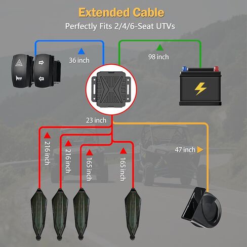 UTV Turn Signal Kit with Plug-and-Play Pre-Wired Harness, 110dB Horn, Rocker Switch, Rhombus Universal Street Legal UTV Turn Signal Kits, Compatible with Polaris Can-Am CFMOTO in Kuwait