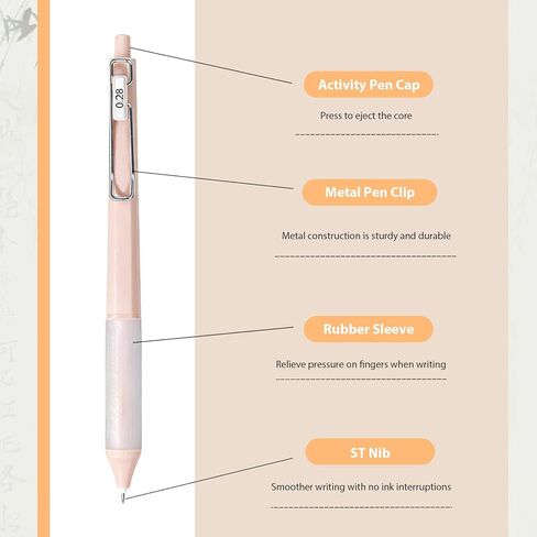6 Pcs 0.18mm/0.28mm/0.38mm Ultra Fine point Smooth Writing Pens with Storage Box,Gel Ink Pens Retractable Pens Cute Pens Office School Supplies for Sketching Drawing stationery in Kuwait