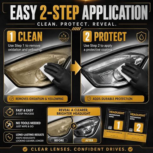 Headlight Restoration Wipes Kit, 2-Pack 2-Step Headlight Cleaner for Cloudy Yellow Headlights, Oxidation Remover & Ceramic Coating, No Tools Needed, 4 Wipes with Gloves & Towel in Kuwait