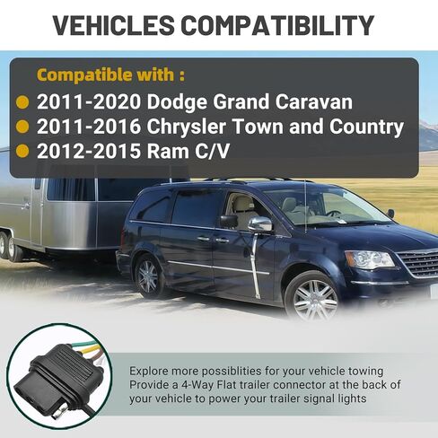 4-Pin Trailer Wiring Harness 56331 Compatible with 2011-2020 Dodge Grand Caravan, 2011-2016 Chrysler Town and Country, 2012-2015 Ram C/V，4-Way Tow Hitch Wire T-Connector Plug n Play in Kuwait