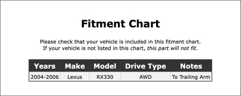 جلبة مفصل التعليق السفلي الخلفي متوافقة مع Lexus RX330 AWD 2006 2005 2004 P-5107705 in Kuwait