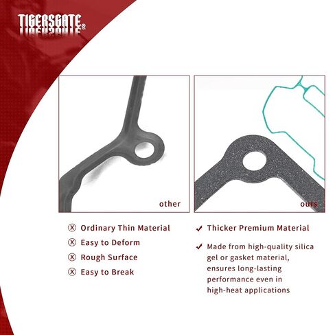 M8 Rocker Box Cover Gaskets Kit of 2pc Top & 2pc Bottom Designed for 2017-up Harley M8 Milwaukee-Eight Touring Softail Models in Kuwait